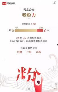 头条号中奖邀请码是多少,赢取丰厚奖品，你值得拥有！”